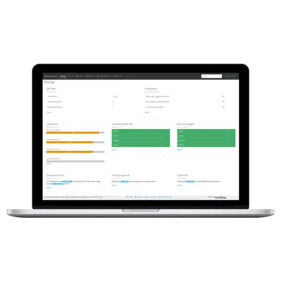 AuditorView Echtzeit-Übersicht des Qualitätsmanagementsystems