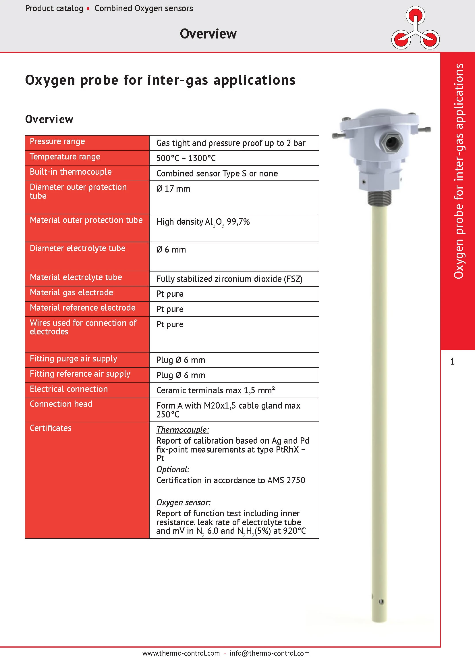 thermo-control Körtvélyessy - Catalog for inert gas oxygen probes