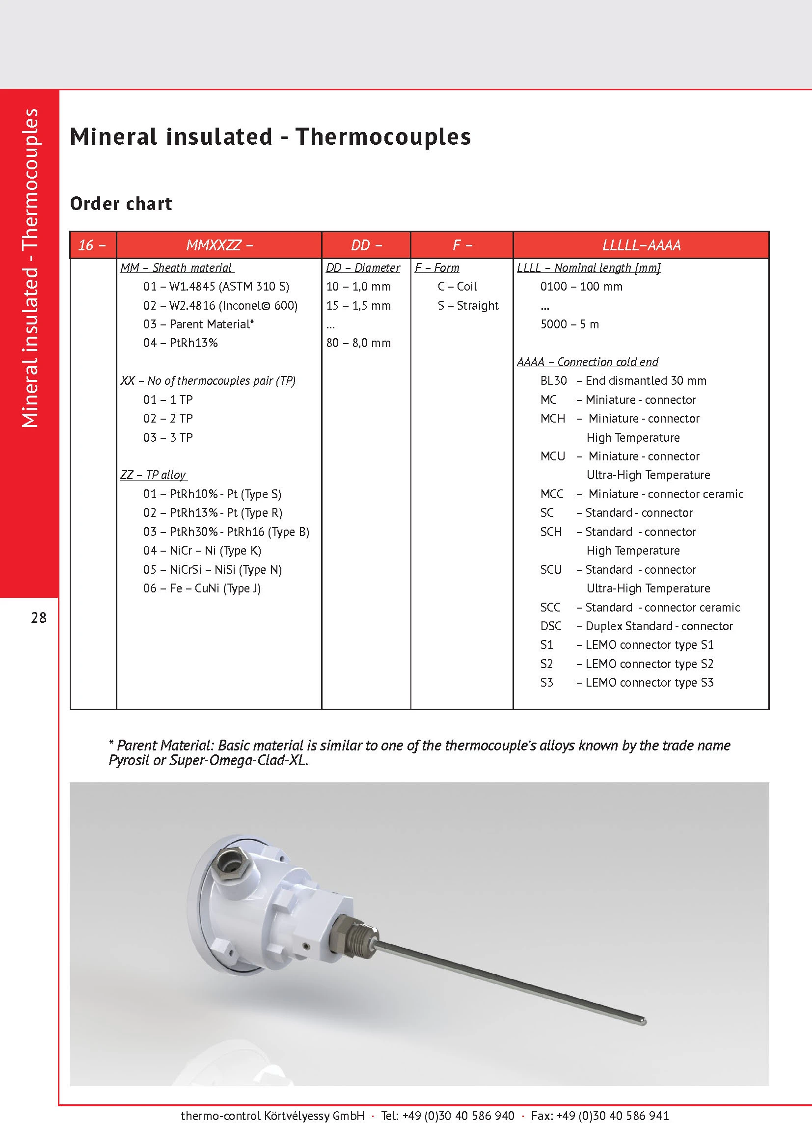 thermo-control Körtvélyessy - Catalog for mineral insulated thermocouples