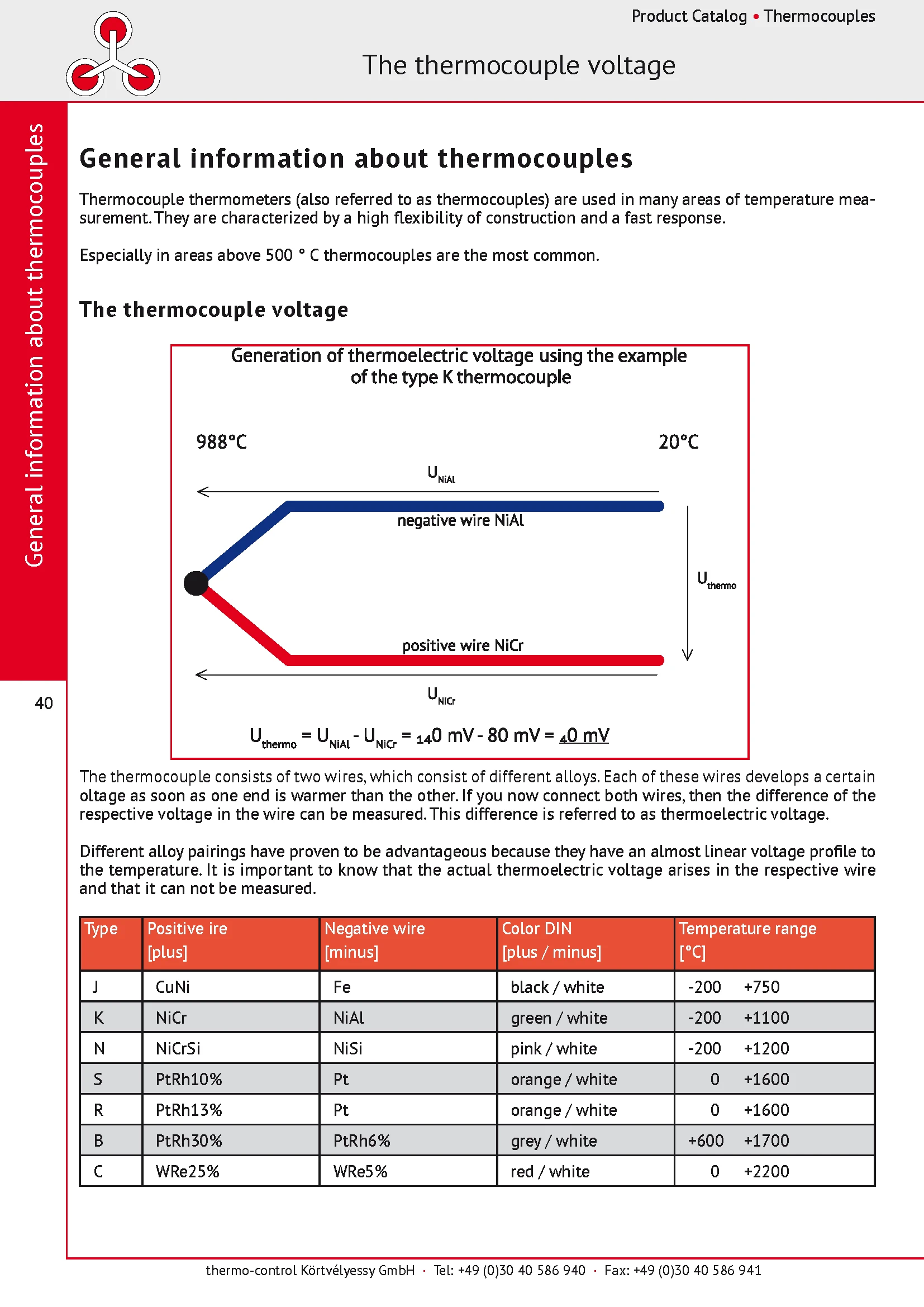 thermo-control Körtvélyessy - About thermocouples