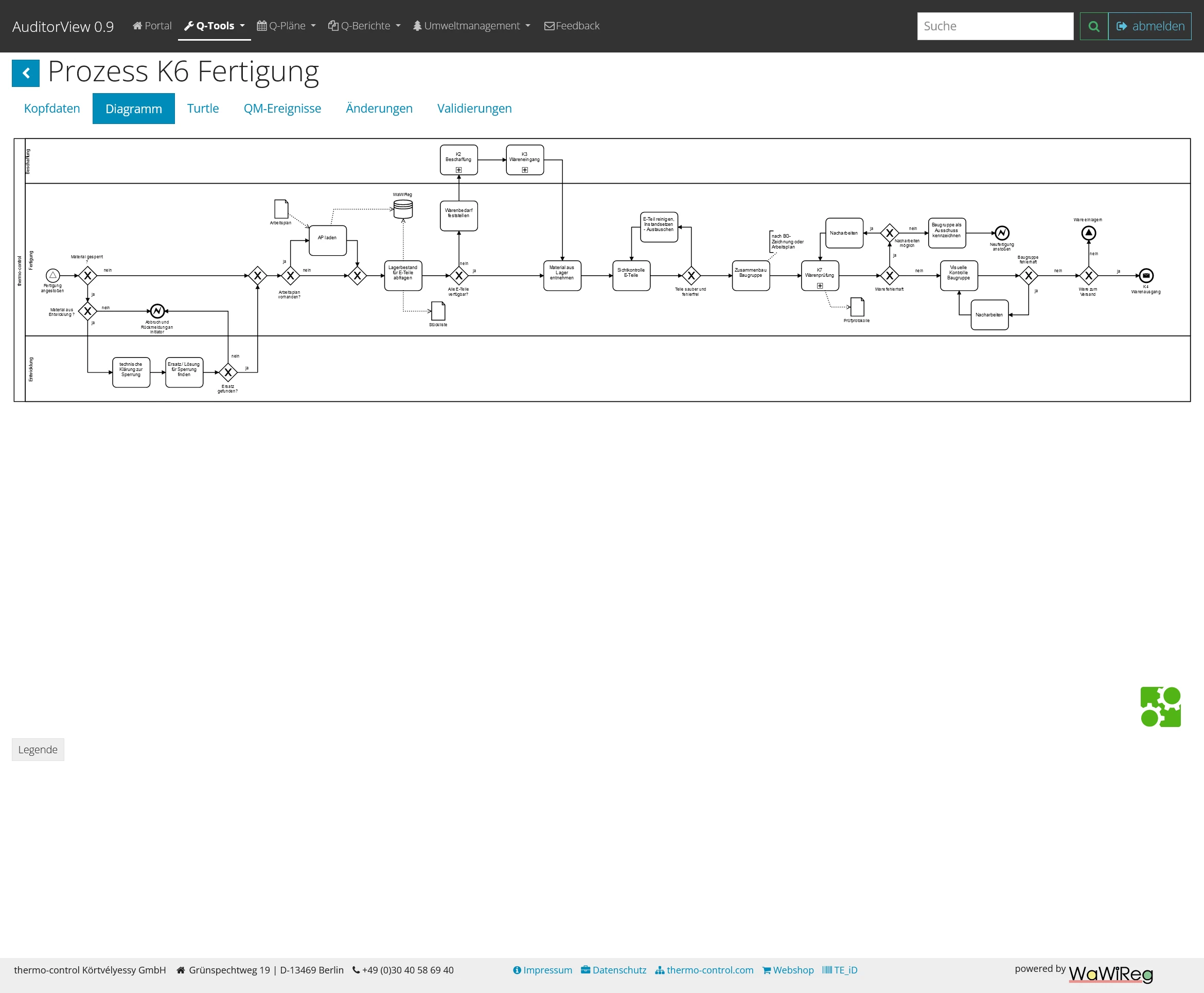 The customer portal dashboard provides a quick overview of current documents