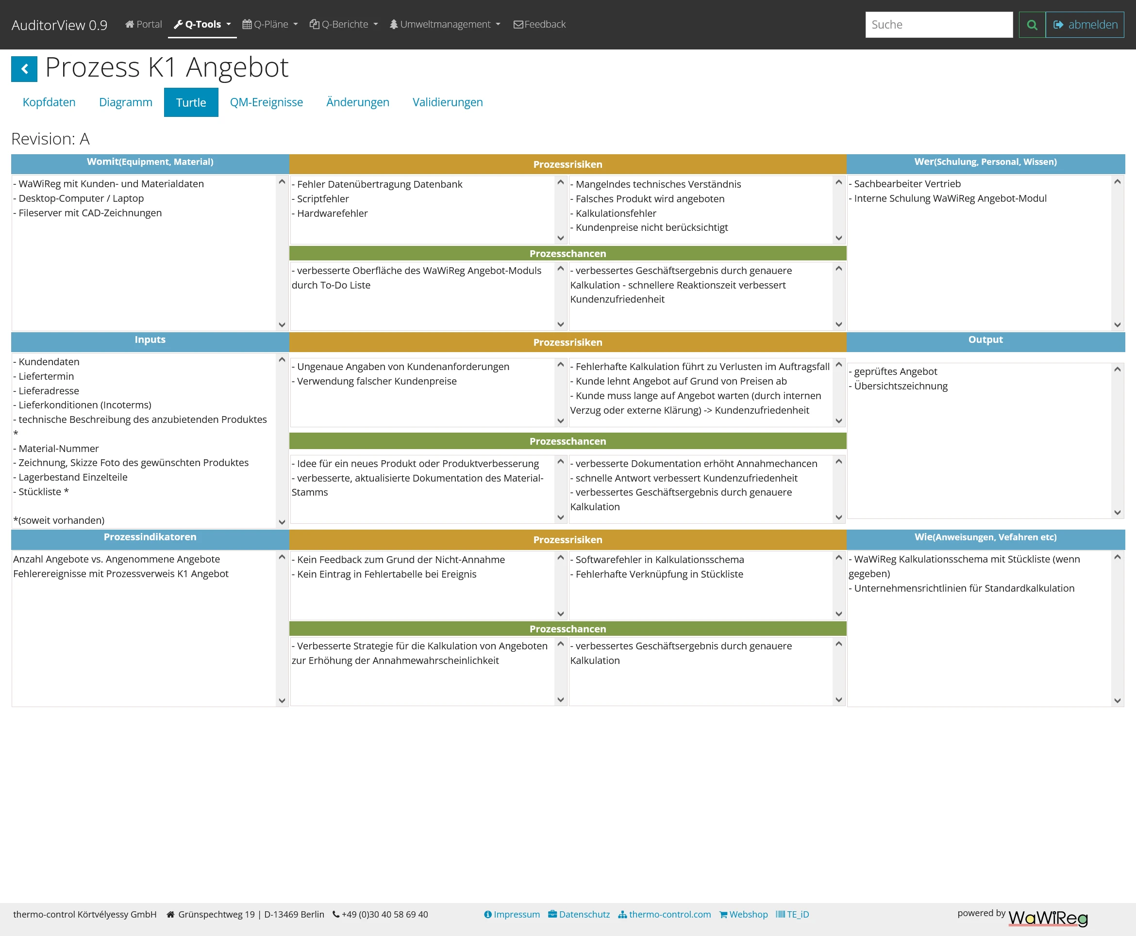 The customer portal dashboard provides a quick overview of current documents