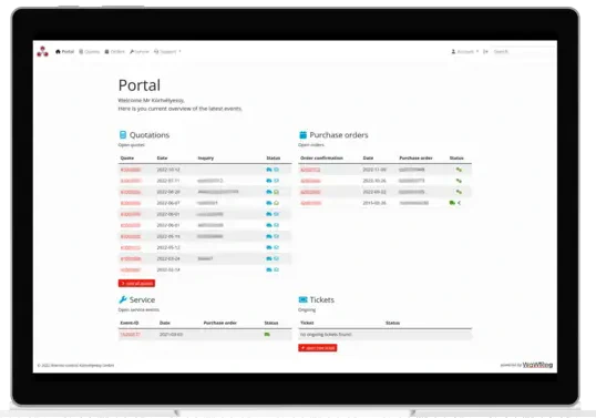 Dashboard des Kundenportals